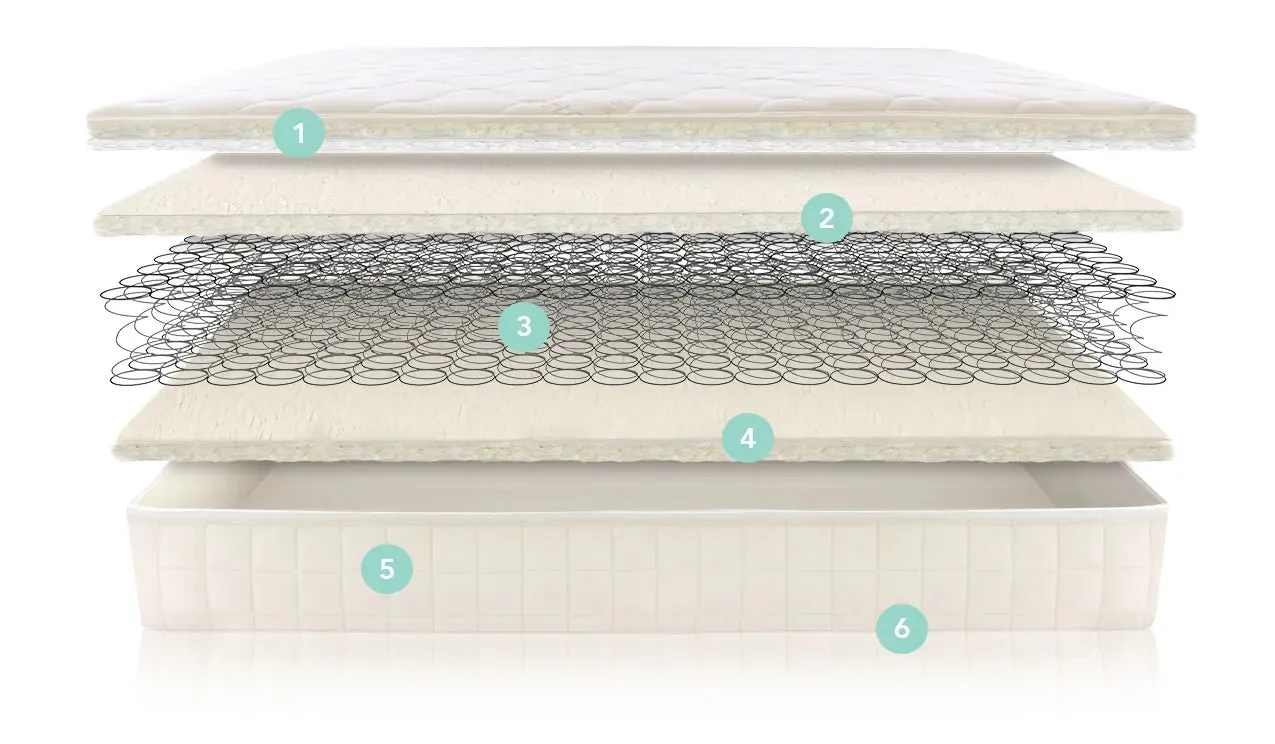 2-in-1 Organic Kids Waterproof Mattress