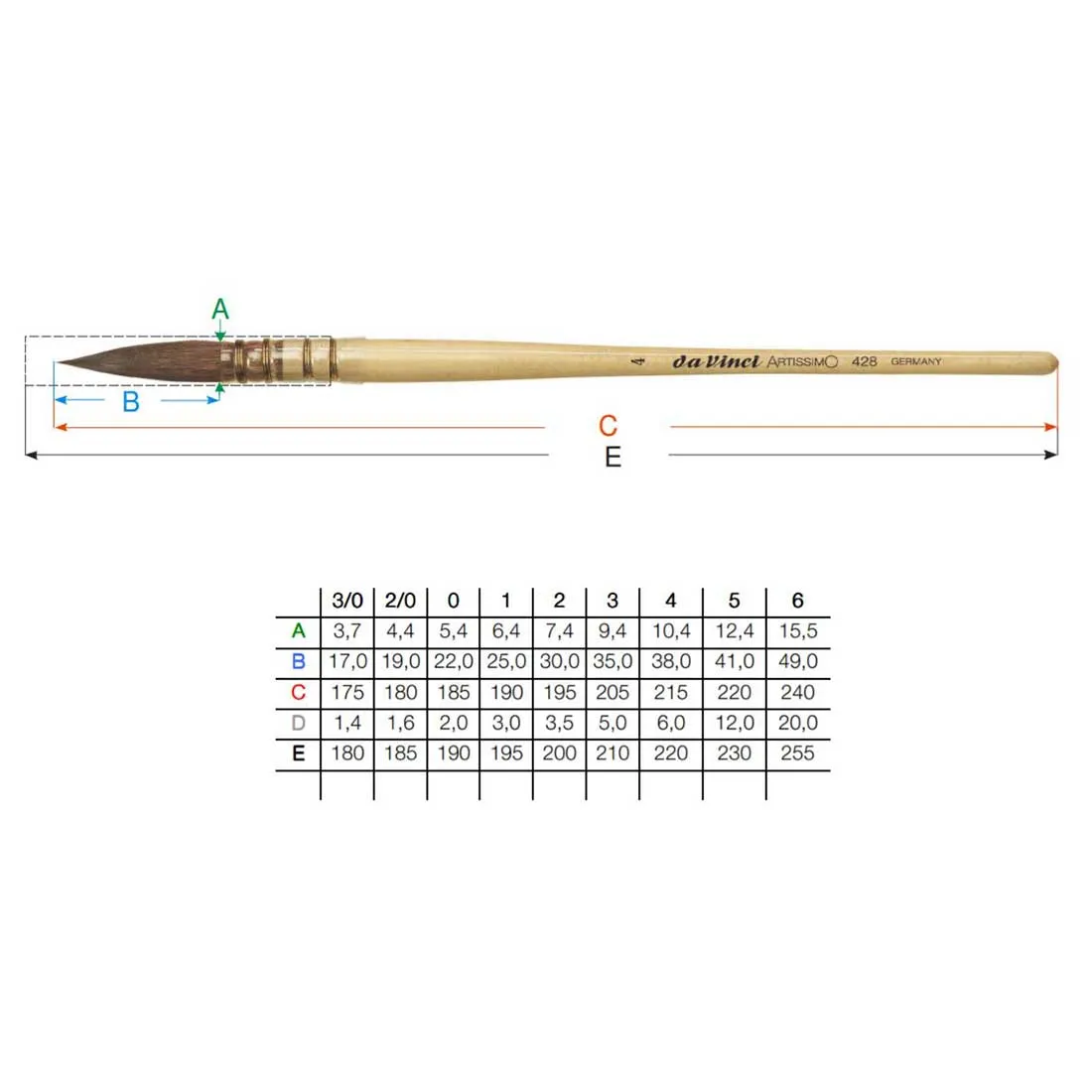 44 Da Vinci Artissmo (discontinued)