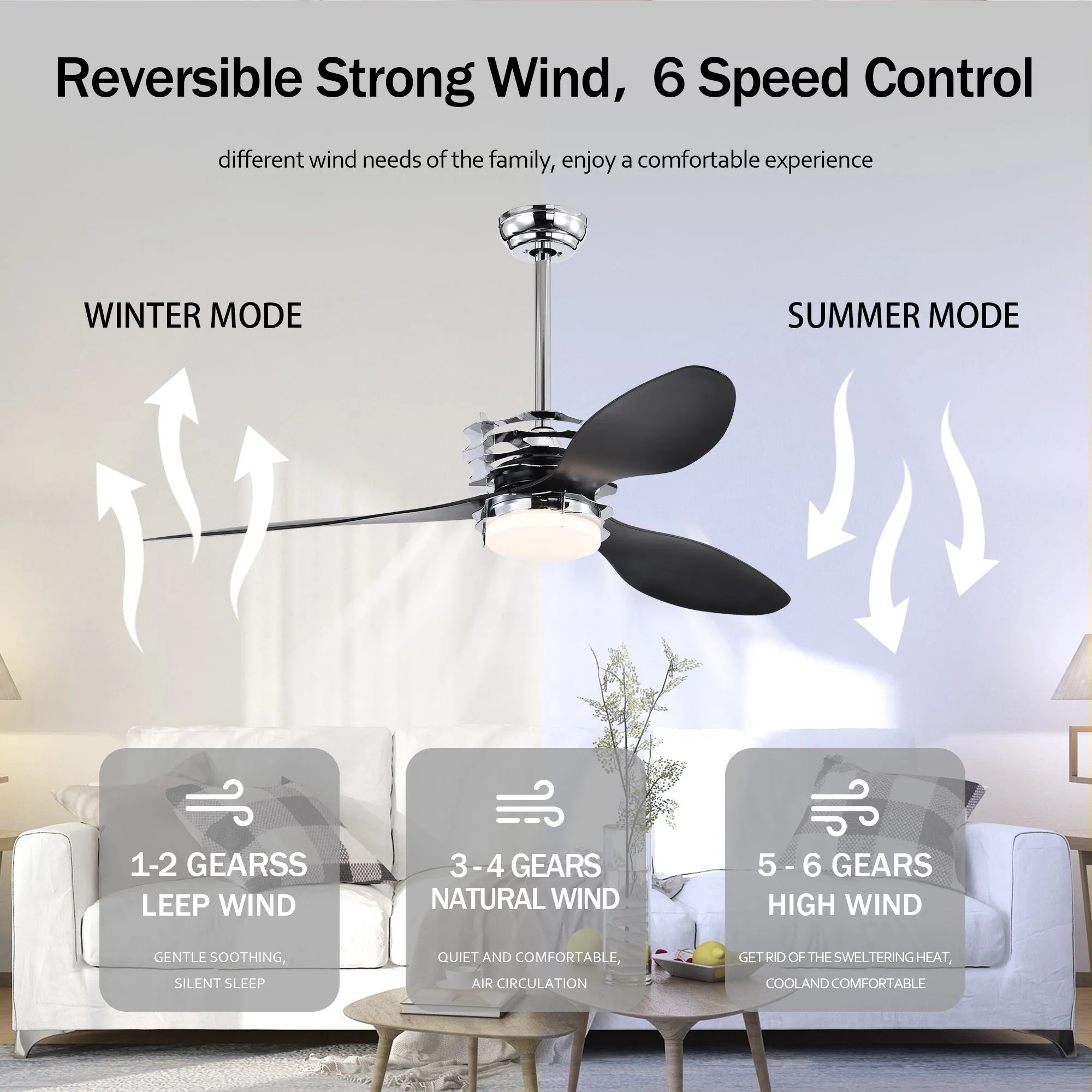 52'' ABS Blades Ceiling Fan with Lights and Remote (6 Speeds Adjustable) , DC Motor Modern Ceiling Fan with 3 Abs Fan Blades & 2 down Rods, Indoor Ceiling Fan with Light