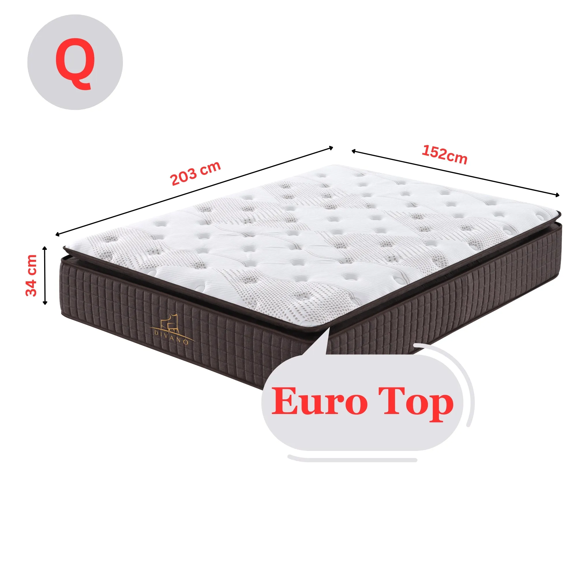 7 Zones Pocket Spring Gel Memory Queen Mattress Medium Feel Luxe Dreams