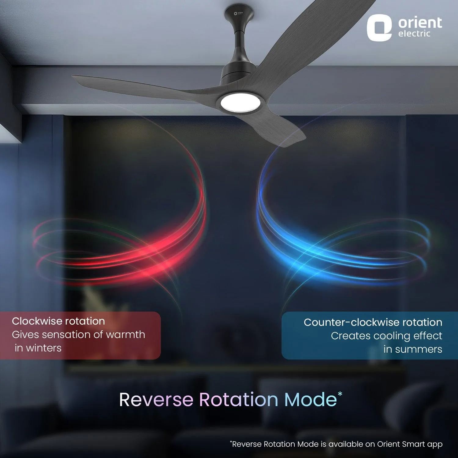 Aerosense IoT Underlight BLDC PRO Smart Ceiling Fan