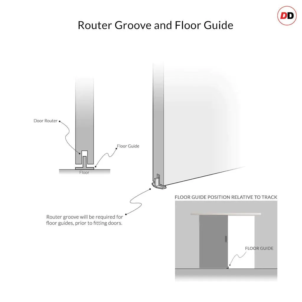 Aluminum Concealed Premium Double Sliding Wall Track for Wooden Doors