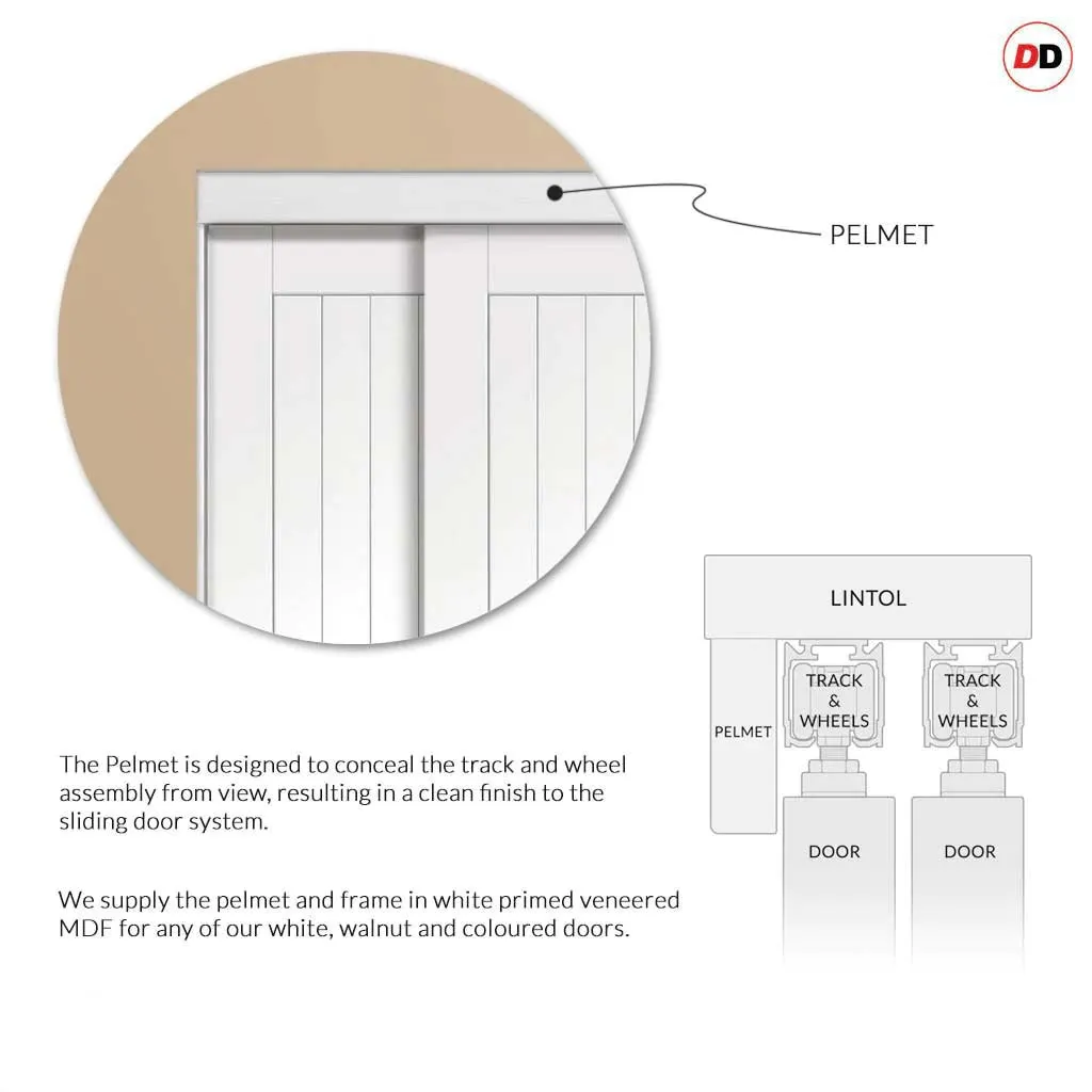 Bespoke Forli Walnut Glazed 2 Door Maximal Wardrobe and Frame Kit - Aluminium Inlay - Prefinished