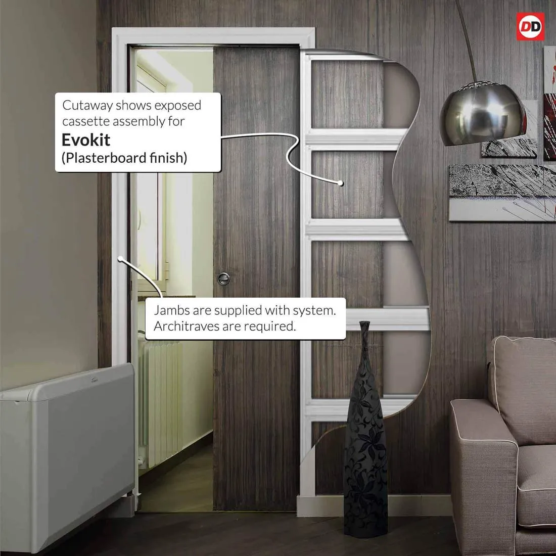 Bespoke Handmade Eco-Urban® Malvan 4 Pane Double Evokit Pocket Door DD6414SG Frosted Glass - Colour Options