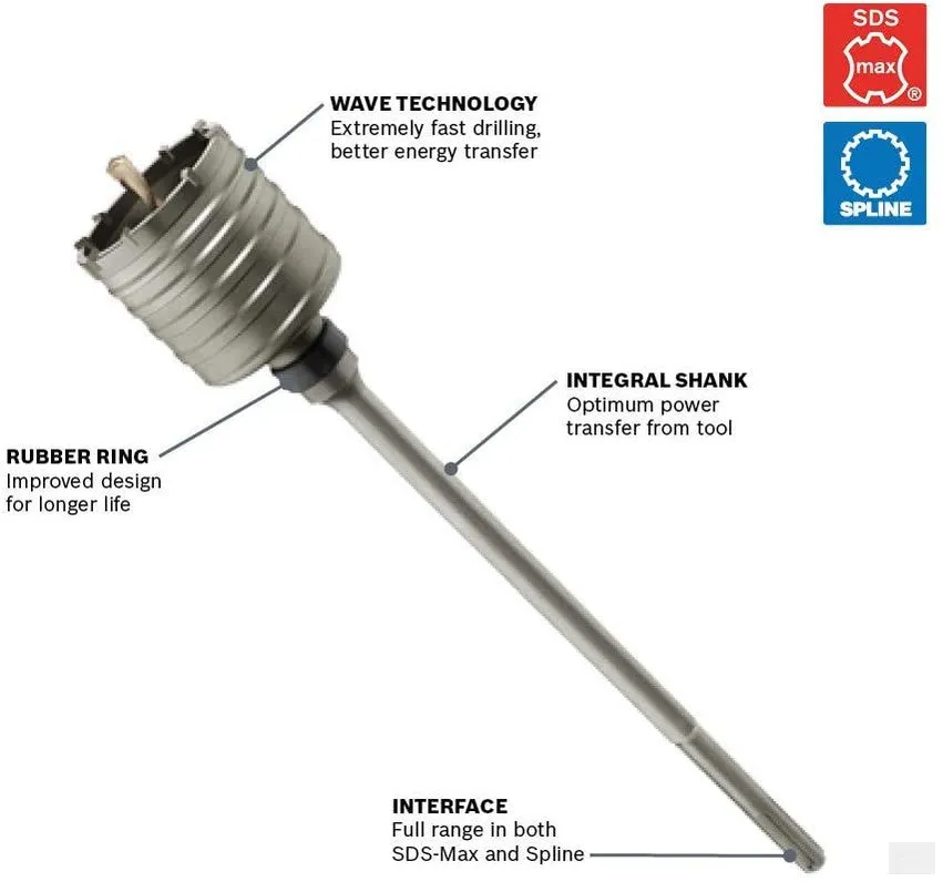 BOSCH 6"x22" SDS-max® Rotary Hammer Core Bit [HC8595]