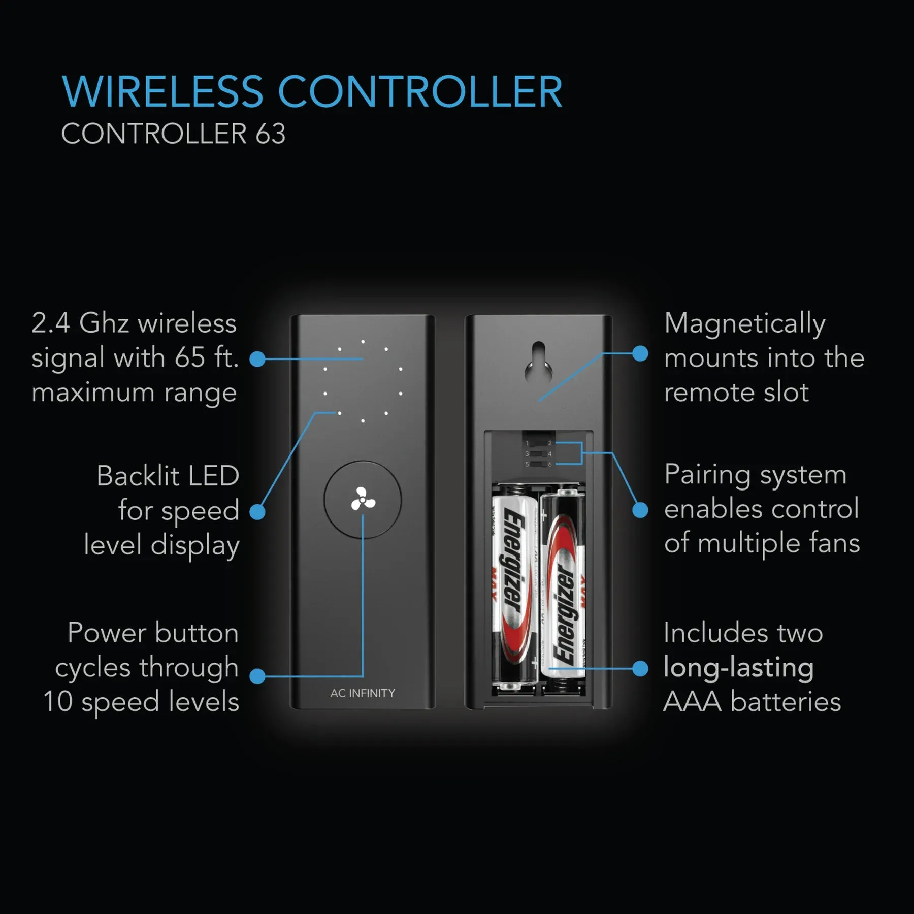 Cloudlift S12 Floor & Wall Fan With Wireless Controller