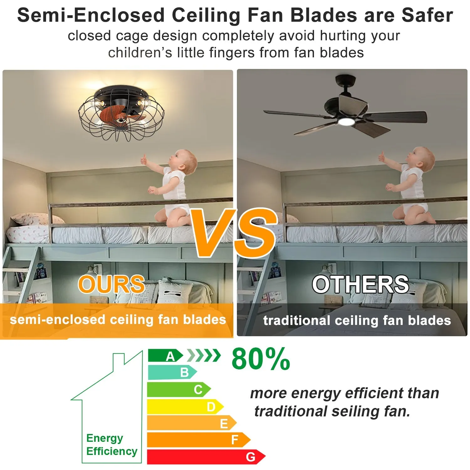 Depuley Caged Design Wooden Thickened Blades Ceiling Fan Lights with Remote, 19.7'' Semi-Enclosed Low Profile Ceiling Fan with 3-Level Wind Speed, Frosted Black Flush Mount Ceiling Fan for kitchen/Bedroom/Living Room/Farmhouse