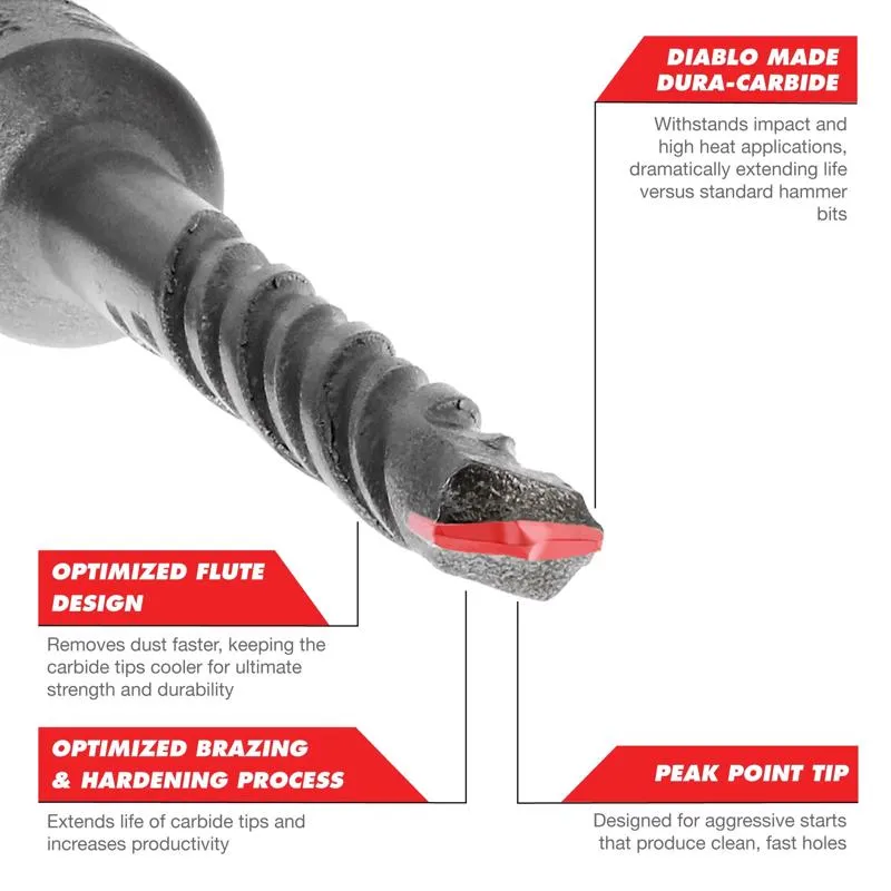 Diablo 5/16 in. X 6 in. L Carbide Tipped 2-Cutter Hammer Drill Bit SDS-Plus Shank 1 pk