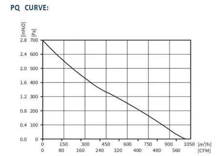 ECFK27089V24HB-PB