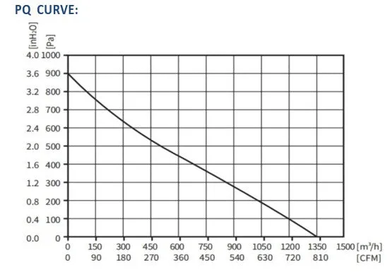 ECFK300122V48HB-PB