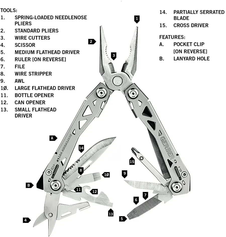 Gerber Suspension-NXT Multi-Tool