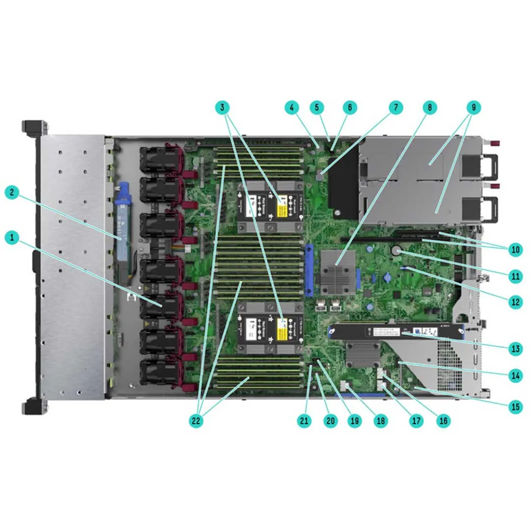 HPE ProLiant DL360 Gen10 8SFF BC Rack Server Chassis | P56950-B21