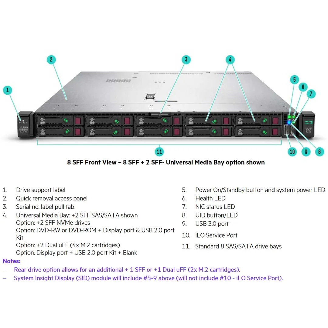 HPE ProLiant DL360 Gen10 8SFF BC Rack Server Chassis | P56950-B21