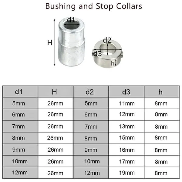 Levoite™ Vertical 90 Degree Drill Guide Jig Drill Bit Guide Locator