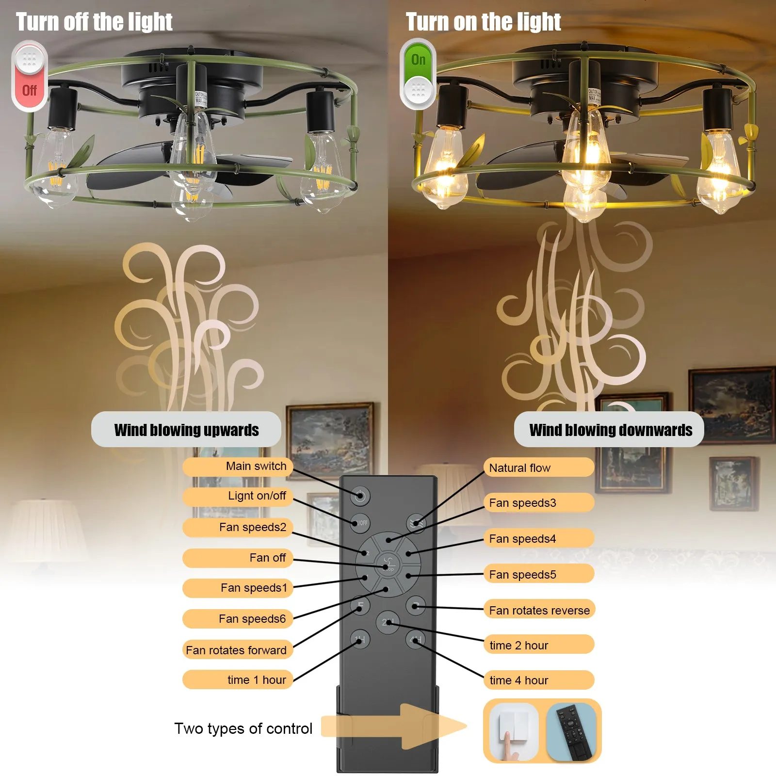 Modern Style Ceiling Light Green Cage Ceiling Fan Light Remote Controlled Ceiling Fan Light