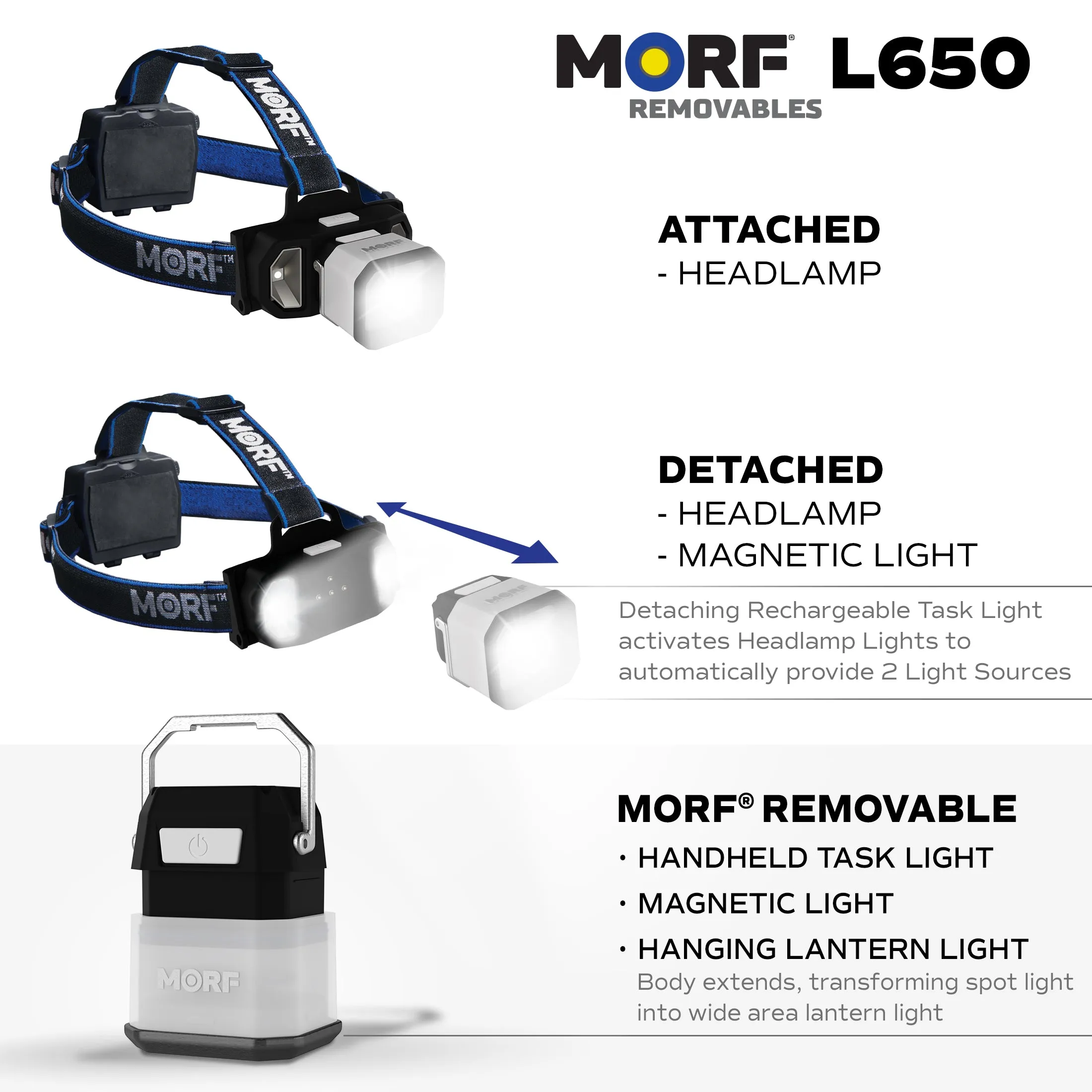 MORF L650 REMOVABLE 650 LUMEN HEADLAMP AND LANTERN