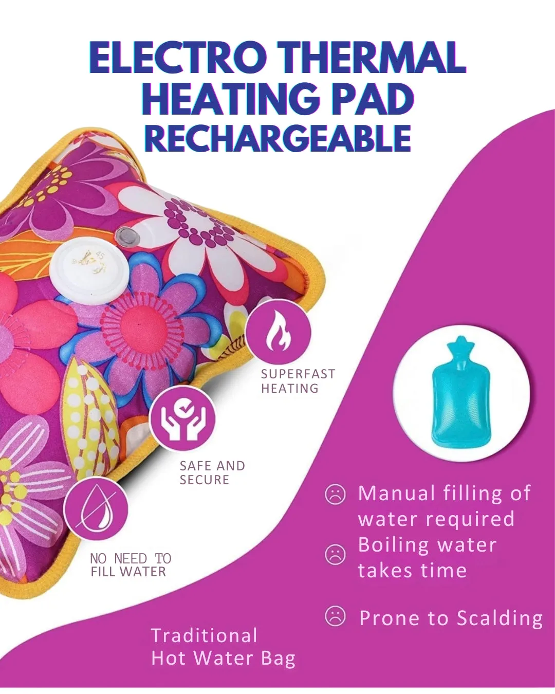 Ortho Rechargeable Heating Pad