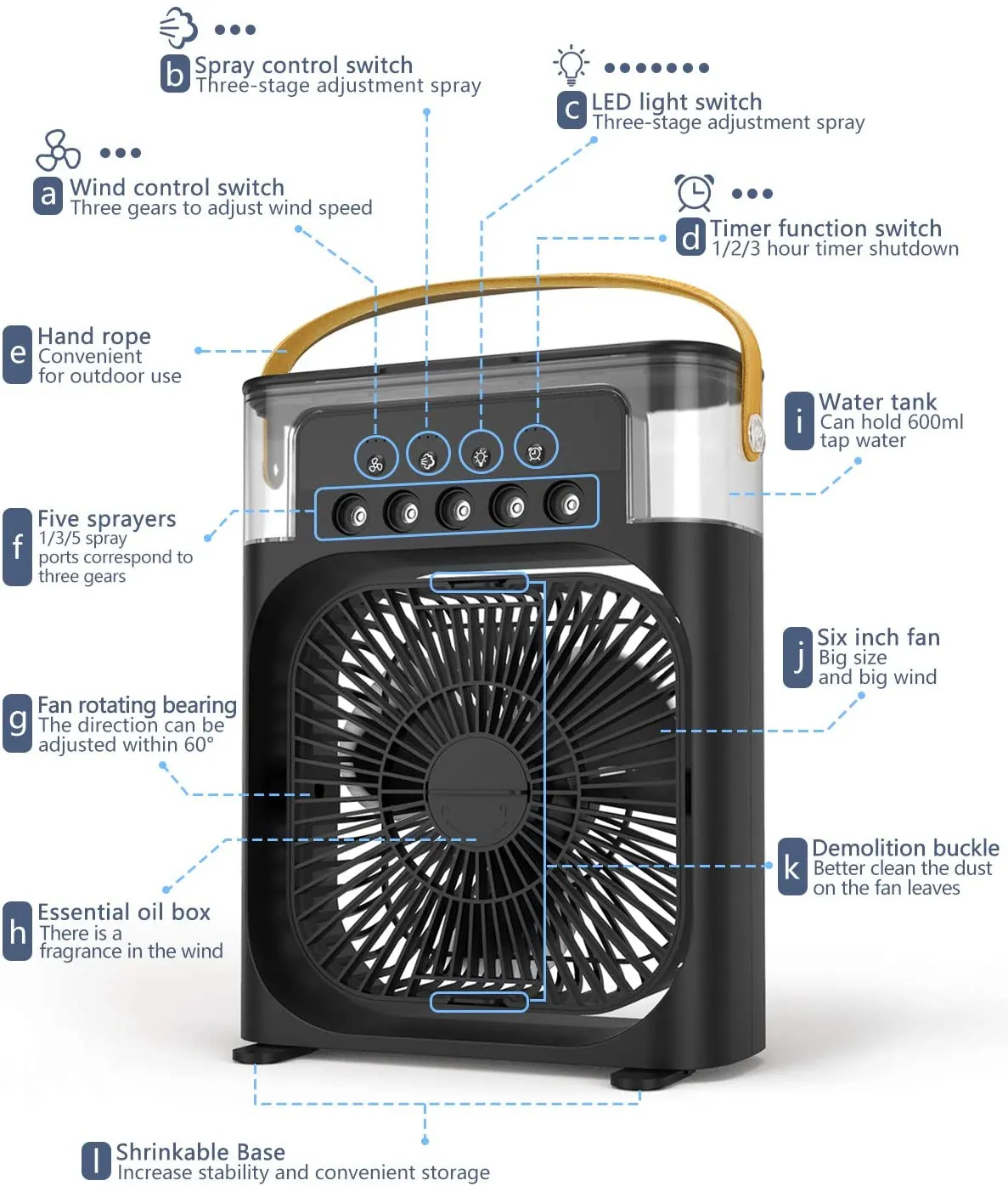 Portable Air Conditioner Fan