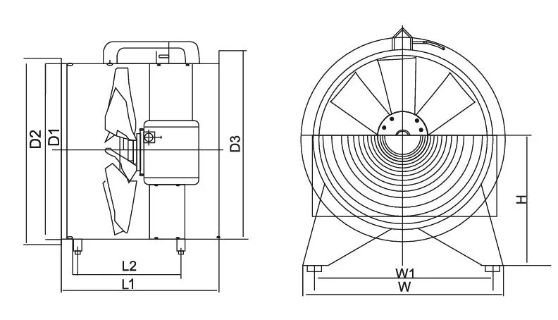 SHT Series Heavy Duty Portable Fan For Exhaust Or Blowing By Wadbros