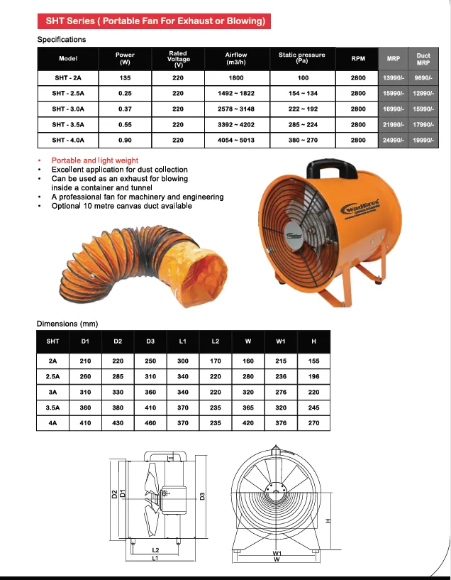 SHT Series Heavy Duty Portable Fan For Exhaust Or Blowing By Wadbros