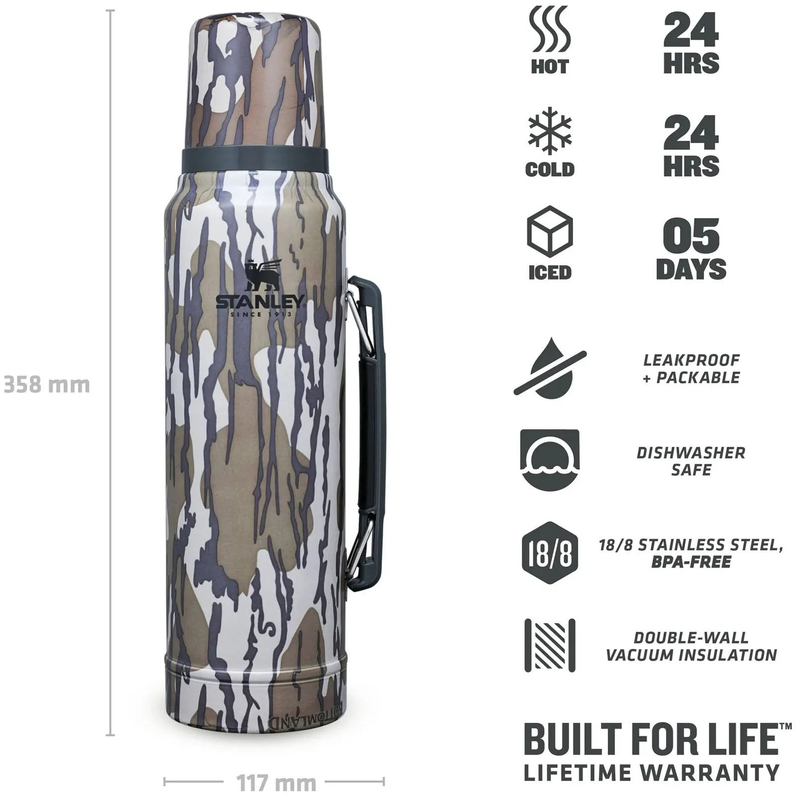 Stanley 1L Classic Legendary Thermal Cold Water Bottle