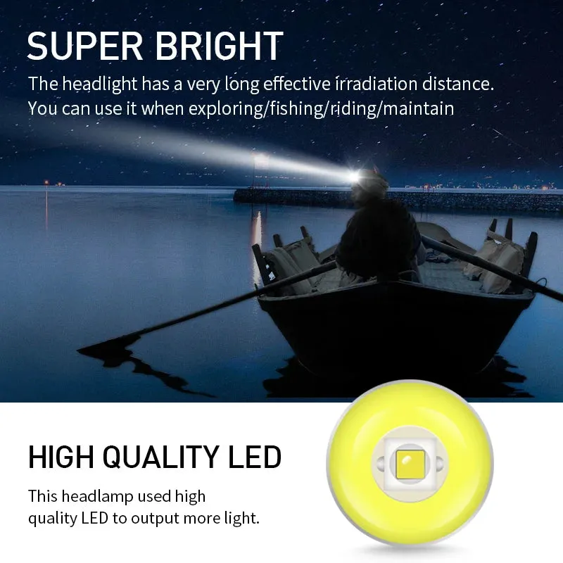 SuperFire HL06-A Mini LED Headlamp AAA Battery 500 Lumen 5 Modes Headlight Head Lamp with Motion Sensor Camping Fishing Lantern