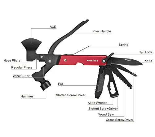 THE HAMMER THAT HAS 13 OTHER TOOLS BUILT INTO IT