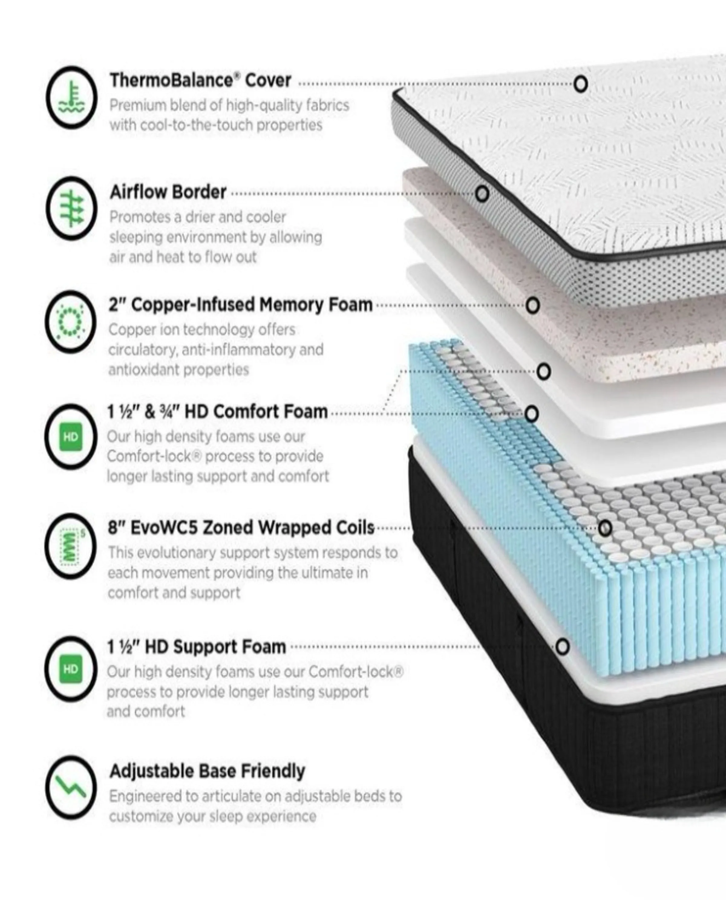 UltimateCozy EuroTop Mattress