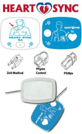 Zoll Cardiac Defibrillation and Pacing Pads